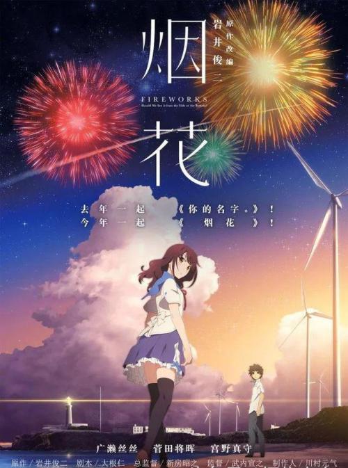 伪造日本福岛县立医科大学文凭毕业证
